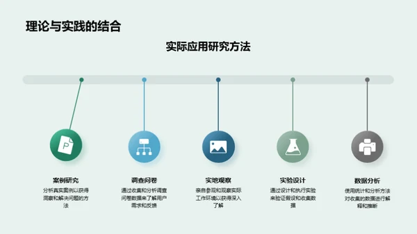 探索工学世界