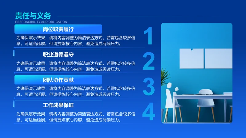 责任与义务-竞聘述职PPT
