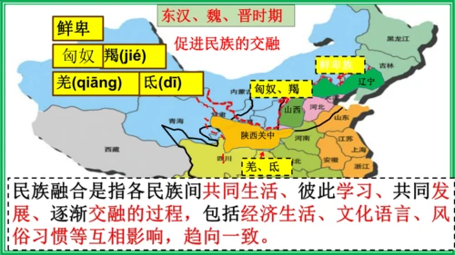 七年级历史上册期末复习课件