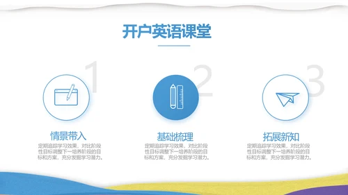 绘画美术教学工作汇报动态PPT