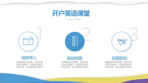 绘画美术教学工作汇报动态PPT