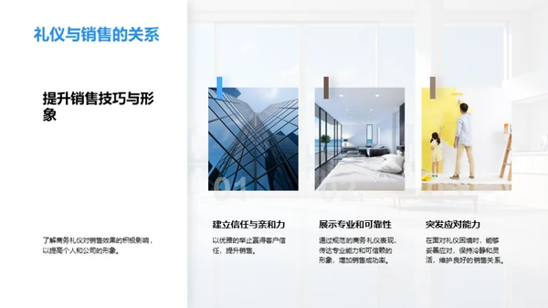 地产销售礼仪精讲