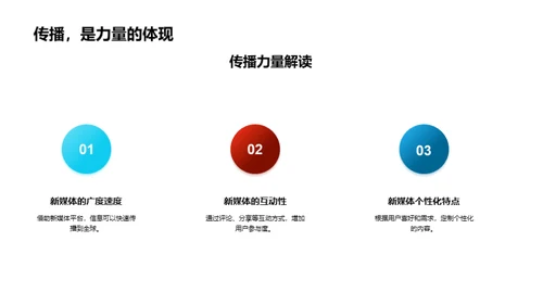 新媒体环境下的企业文化建设