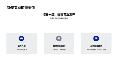 专业技能应用于就业PPT模板