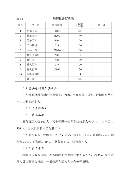 制衣厂建设专项项目具体申请报告.docx