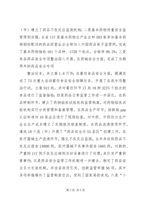 全省食药监管工作会议精神.docx