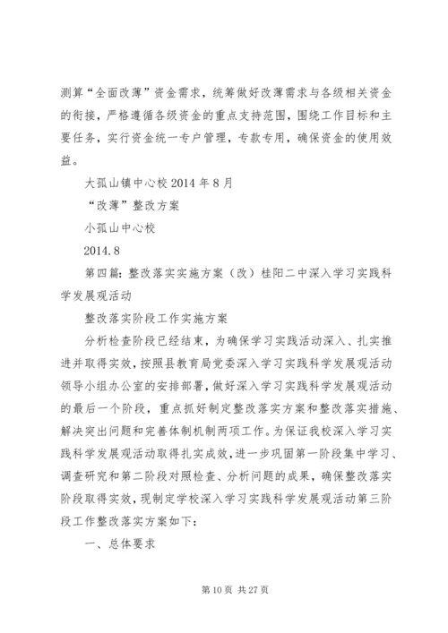 诚信库整改方案(改).docx