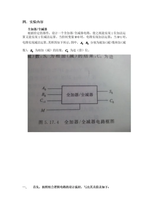 SSI组合逻辑电路设计实验报告(共7页)