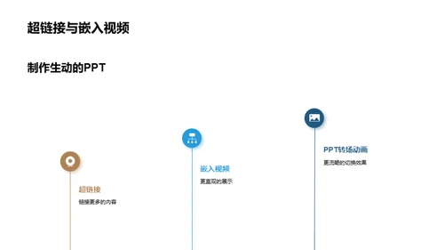 PPT创意大师课