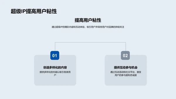 IP打造与电商活动PPT模板