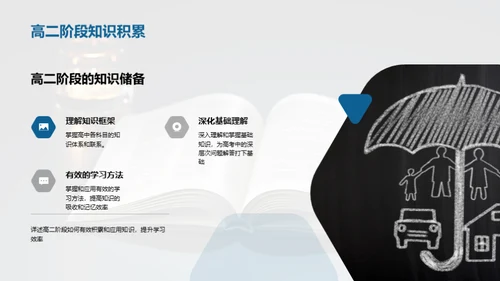 高二学年的学习之道