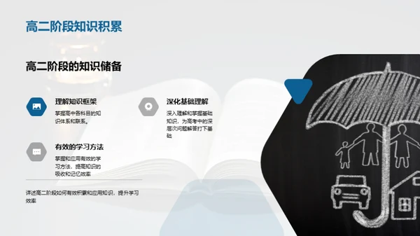高二学年的学习之道