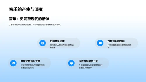 音乐基础与乐谱解析PPT模板