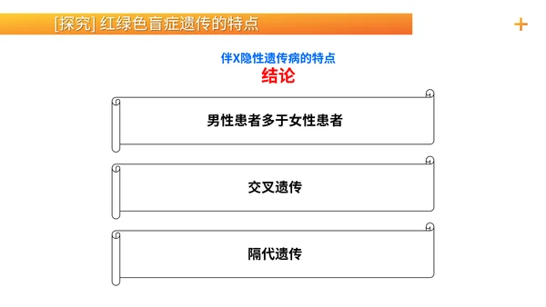 基因学伴性遗传初高中生物PPT课件