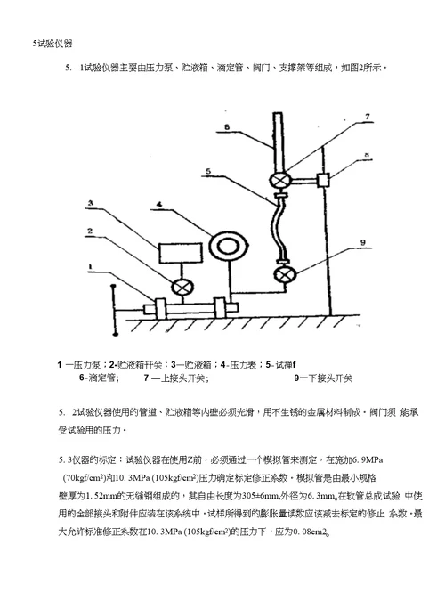 低膨胀试验台操作作业指导书