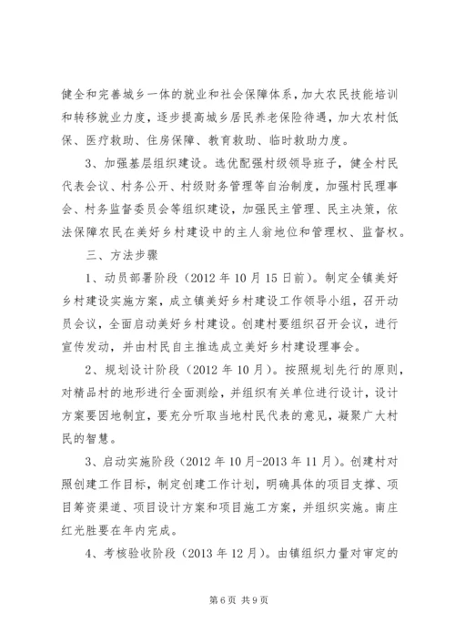 美好乡村建设资金筹措方案.docx