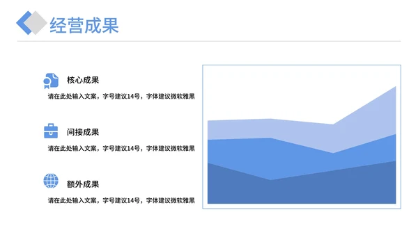 商业计划企业宣传介绍方案PPT模板