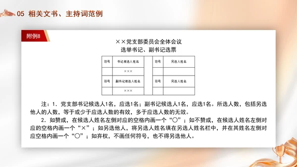 党支部委员会建设相关知识党建学习PPT课件