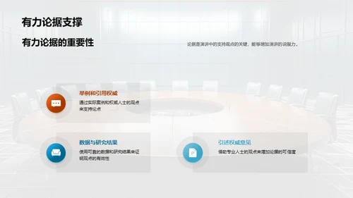 演讲与谈判艺术