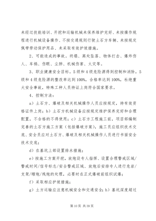职业健康安全实施方案.docx