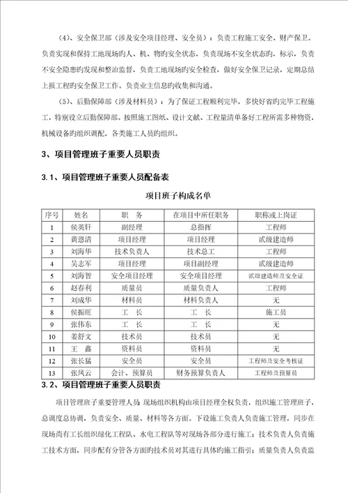 污水处理厂绿化工程施工组织设计方案