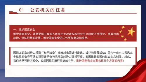 警察党课教育公安机关的任务和职权党课PPT课件