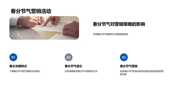 春分营销趋势分析
