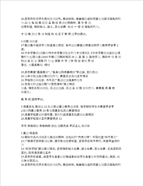 2023清廉学校自评表