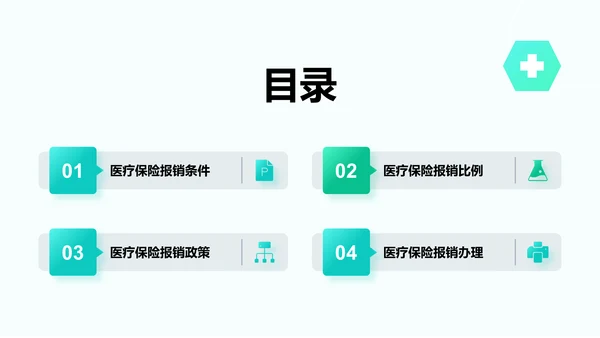 绿色现代商务医疗保险知识培训PPT