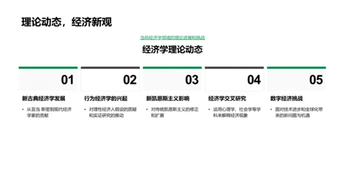 经济学理论研究报告PPT模板