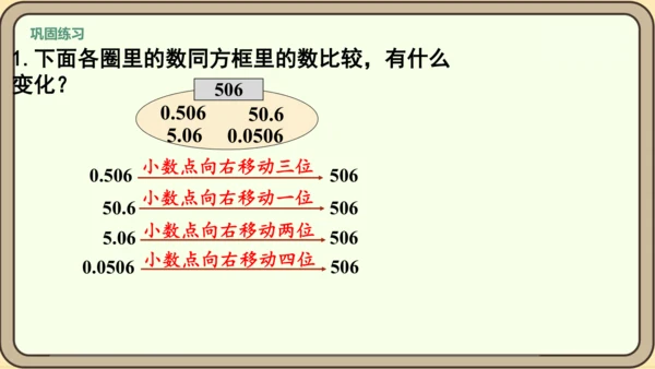 新人教版数学四年级下册4.3.1  小数点移动引起小数大小的变化课件