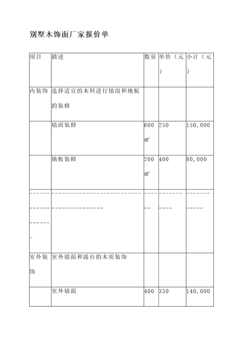 别墅木饰面厂家报价单