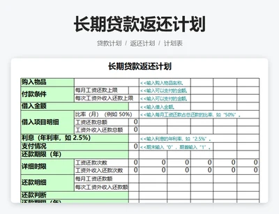 长期贷款返还计划