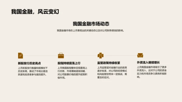 金融市场业绩总结