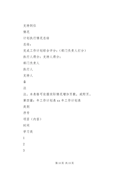 第一篇：年度工作计划表1至6月份.docx