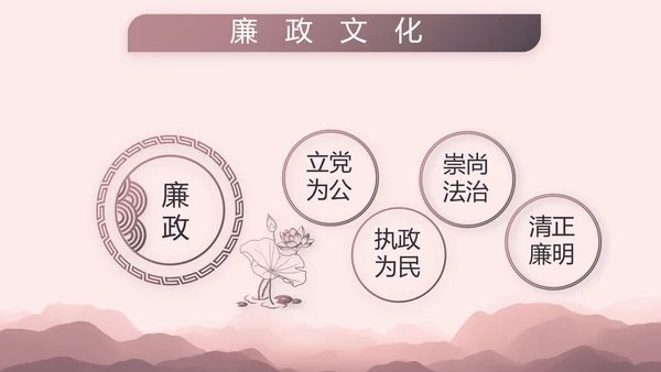 部队军事年终工作总结汇报动态PPT