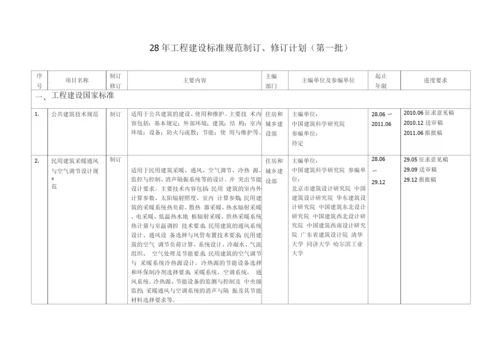 工程建设标准规范制订).docx