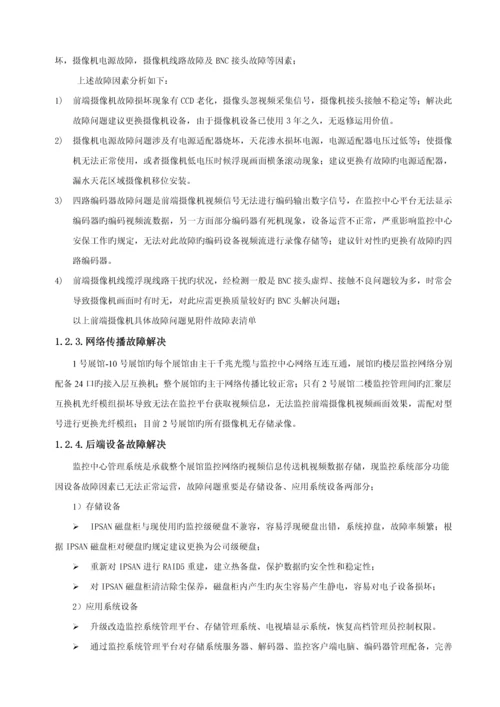 监控维修解决专题方案.docx