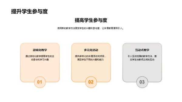 体育教育新篇章