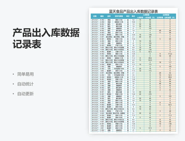 产品出入库数据记录表