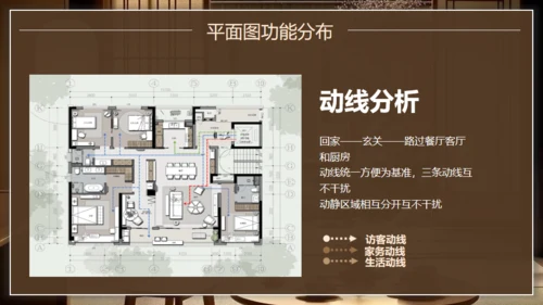 新中式室内装修设计通用PPT模板