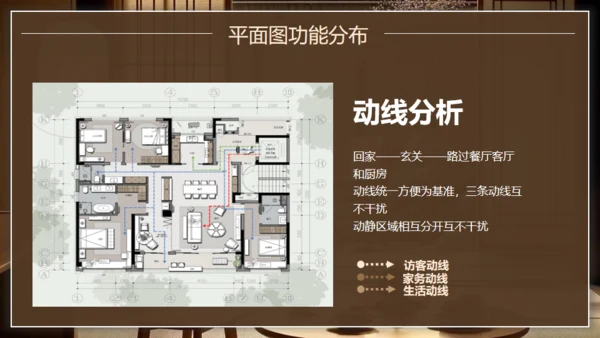 新中式室内装修设计通用PPT模板