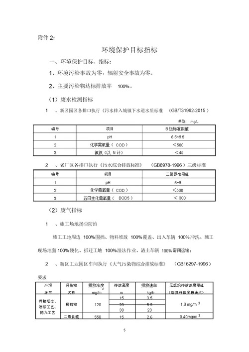 建筑公司与劳务公司签订安全生产责任书