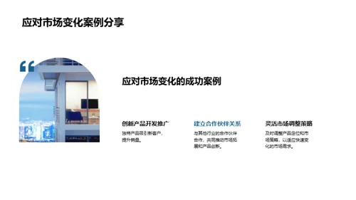 战略视角下的房产市场