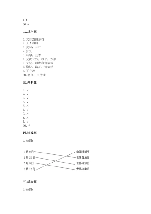 部编版道德与法治六年级下册期末测试卷含答案【培优b卷】.docx