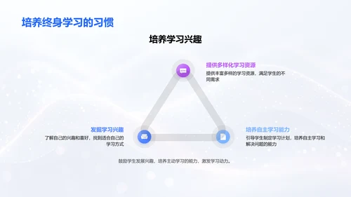 教育变革与未来预备