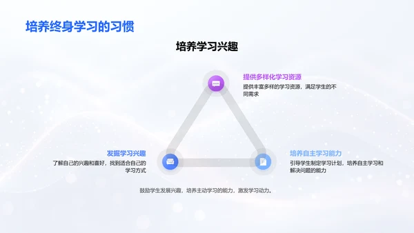 教育变革与未来预备