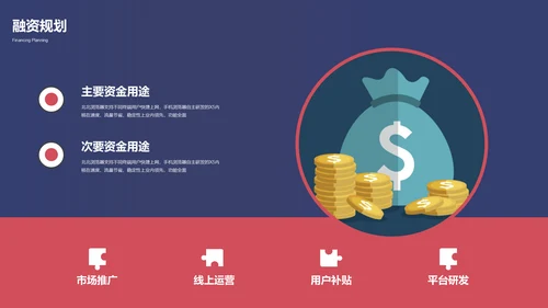 时尚商务创业融资商业计划书通用PPT模板