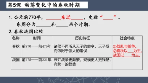 2024--2025学年七年级历史上册期中复习课件（1--11课   89张PPT）