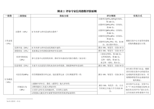 公共资源交易综合信用指数评价标准.docx